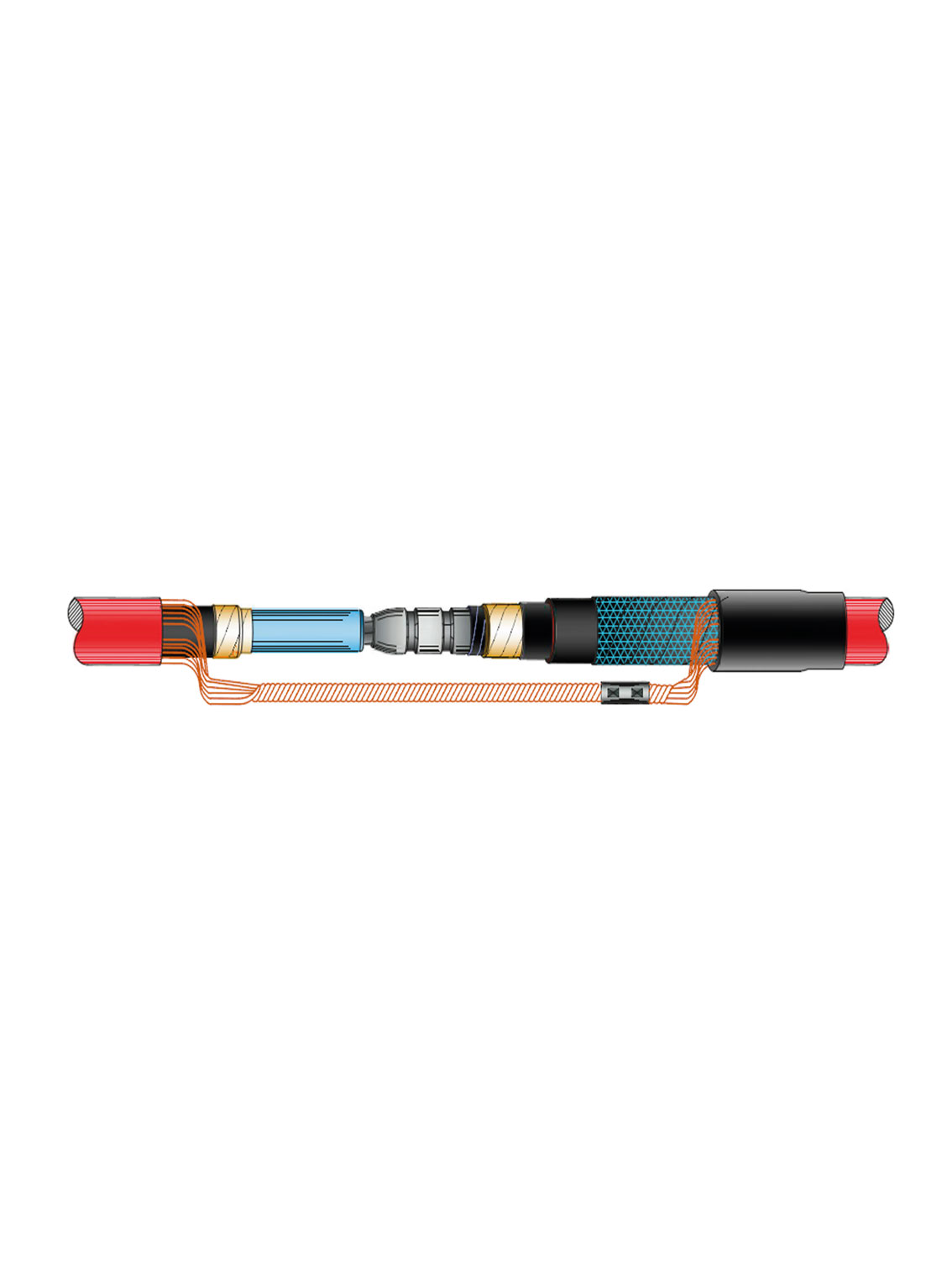 Heat Shrinkable Cable Joint